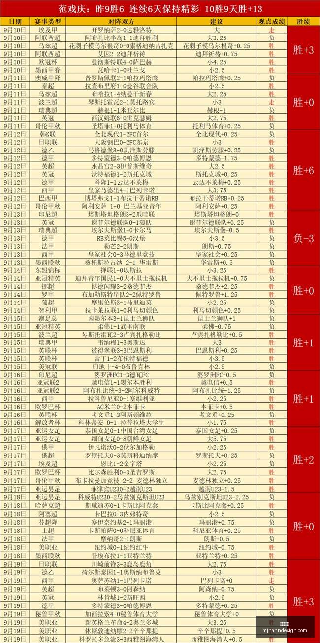 王者荣耀新,版本揭秘,神秘英雄引,立博博彩官网,立博博彩App,立博博彩下载,立博博彩登录,立博博彩平台